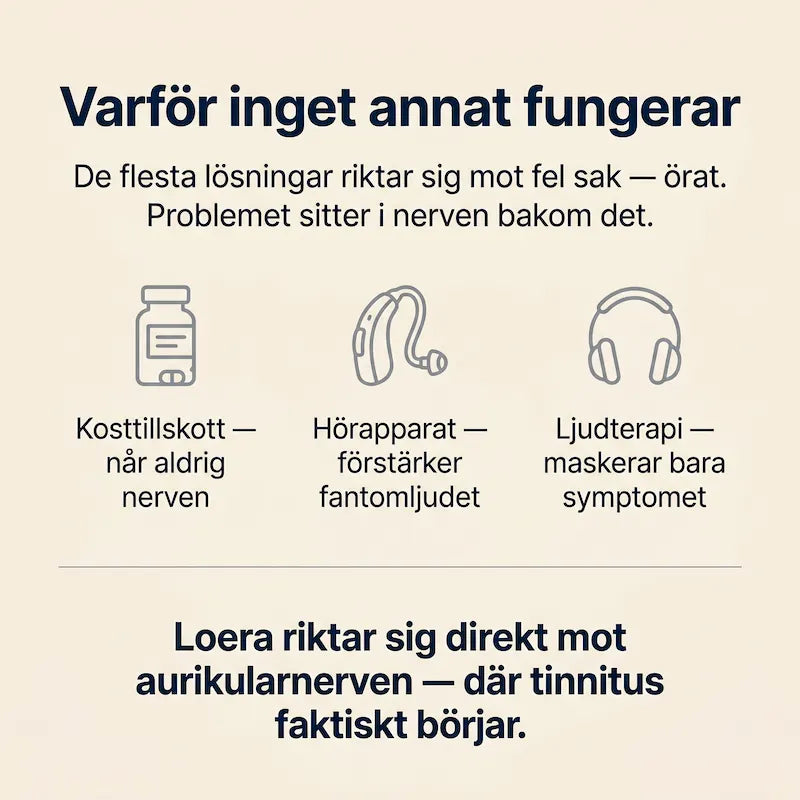 Loera™ Tinnitusapparaten som ger dig tystnad