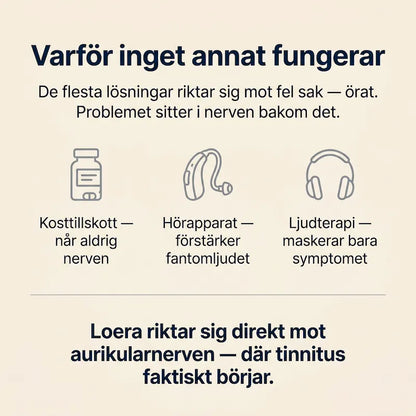 Loera™ Tinnitusapparaten som ger dig tystnad