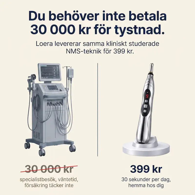 Loera™ Tinnitusapparaten som ger dig tystnad